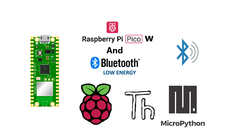 Raspberry 2024 pi bluetooth